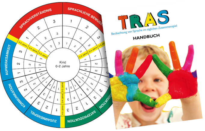 Tras-Handbuch